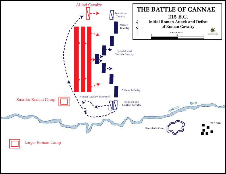 Battle of Cannae - Initial Deployment
