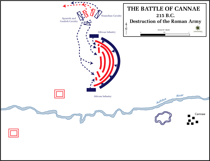 Battle of Cannae - Destruction of the Roman Army