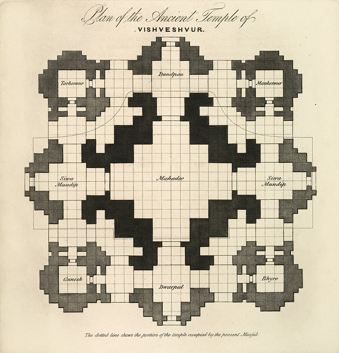 Temple Vastu-Purusa-Mandala