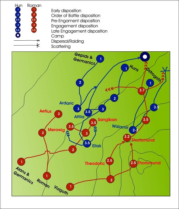 Dispositions - Battle of Catalaunian Fields