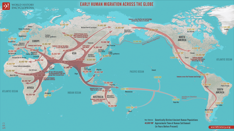 Map of Early Human Migrations