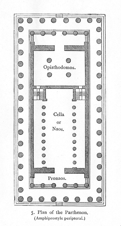 Plan of the Parthenon