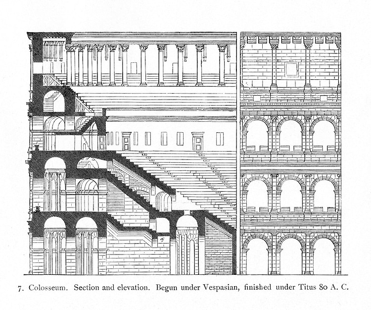 Colosseum Cross-Section