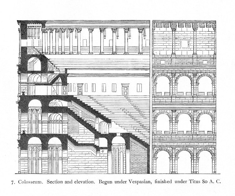 Colosseum Cross-Section - World History Encyclopedia