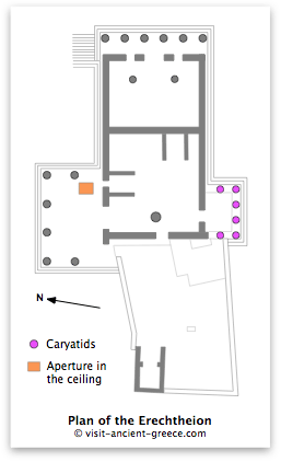 Erechtheion Floor Plan