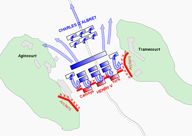 Battle of Agincourt