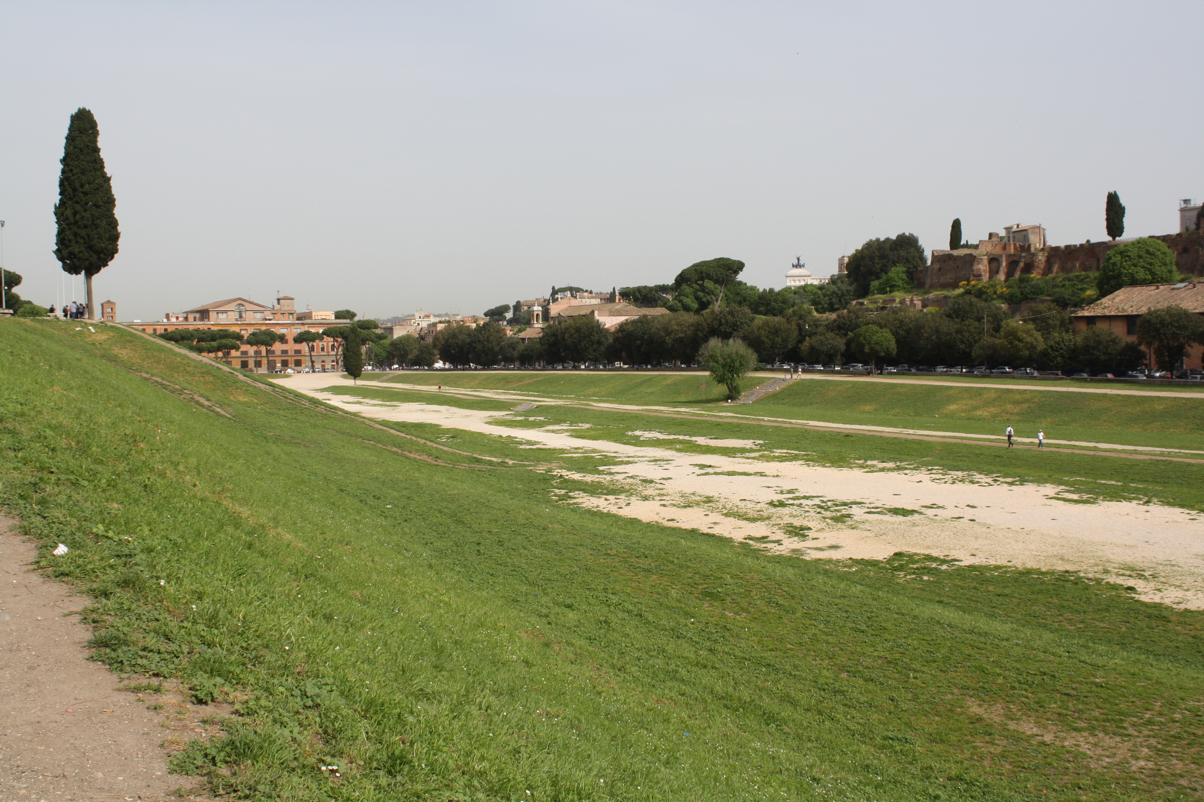 Circus Maximus  Channel