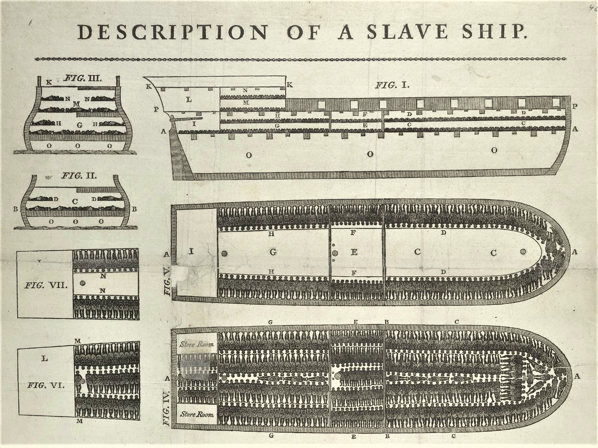slave ship essay