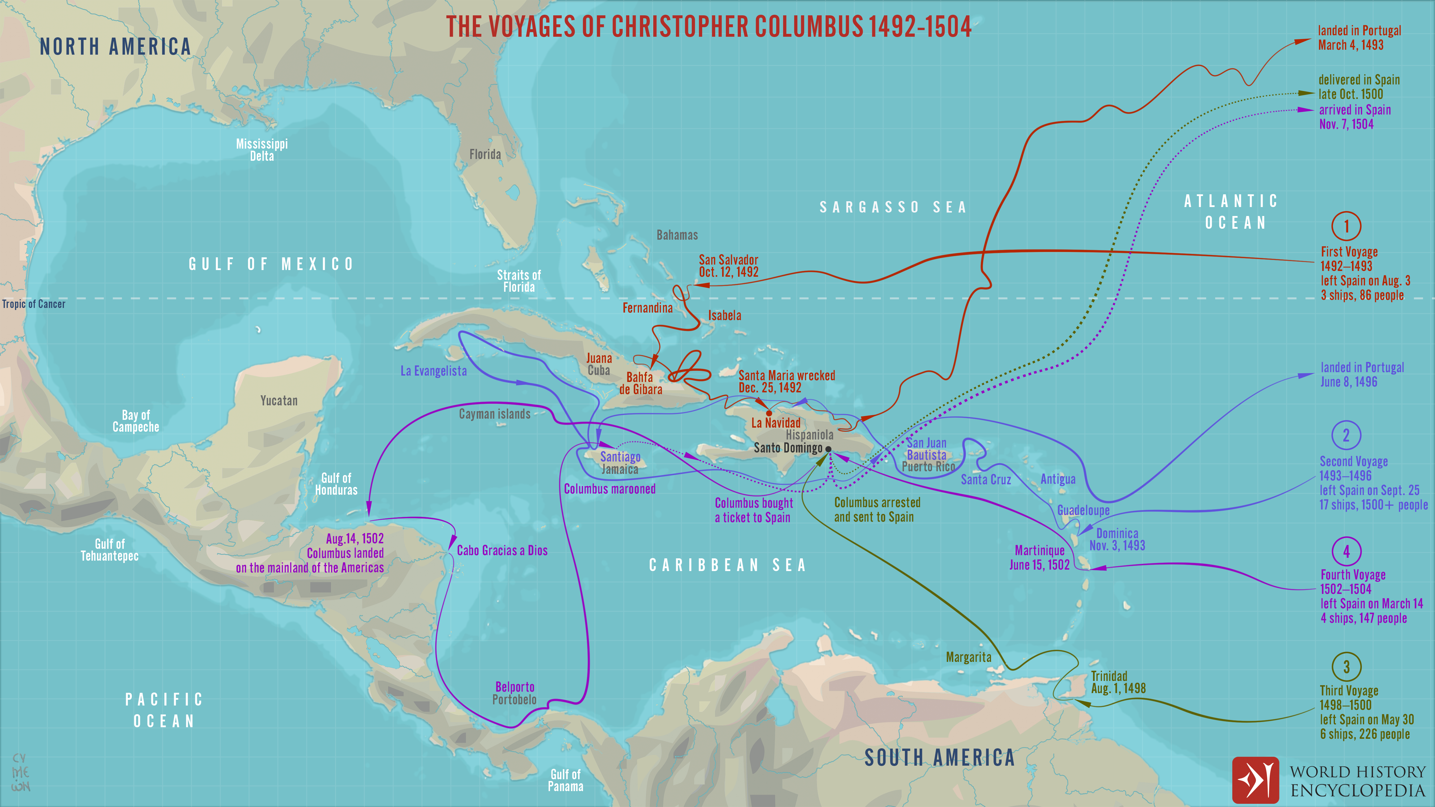 planer eksil Oxide The Voyages of Christopher Columbus 1492-1504 (Illustration) - World  History Encyclopedia
