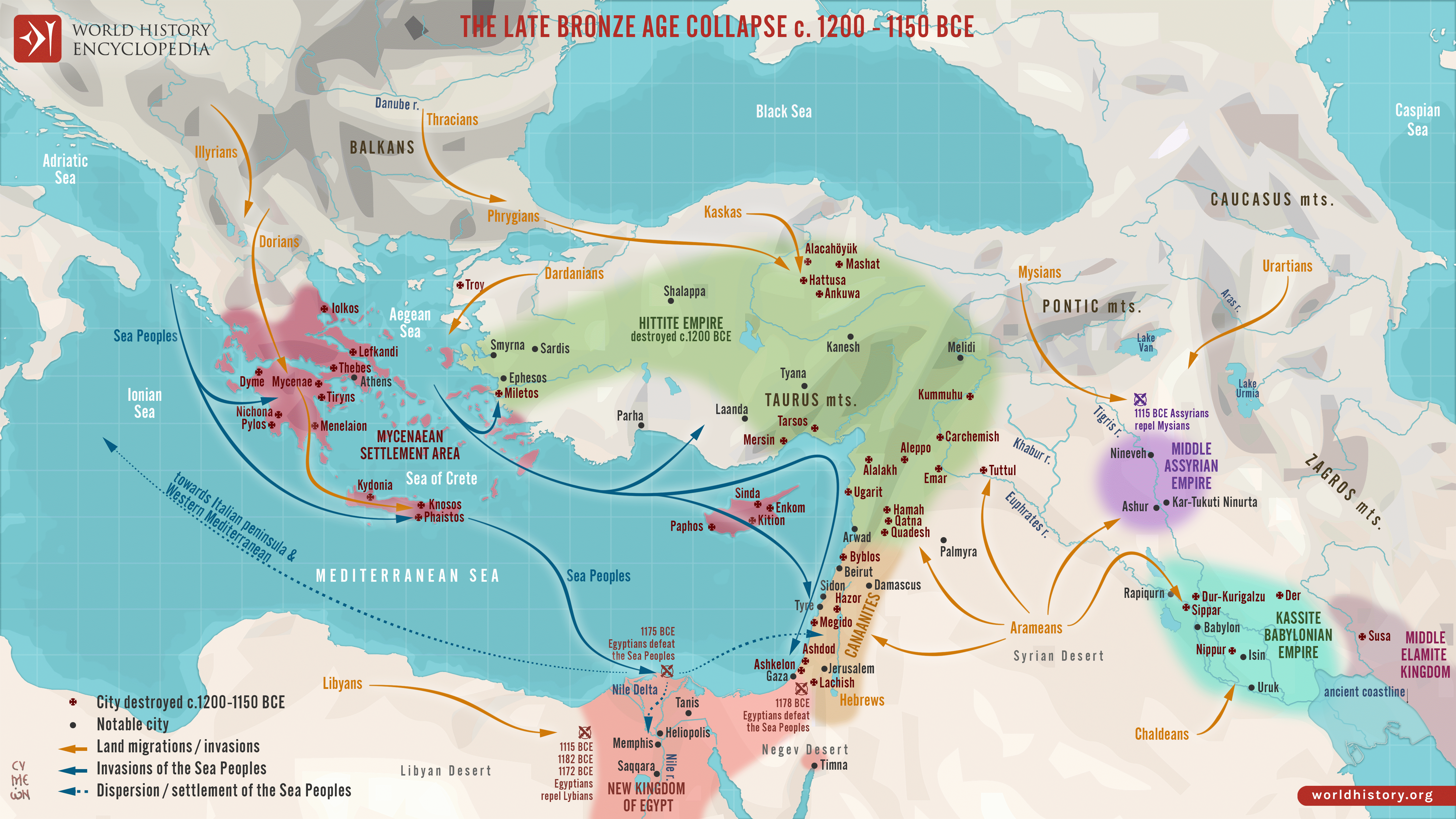 The Late Bronze Age Collapse c. 1200 - 1150 BCE (Illustration