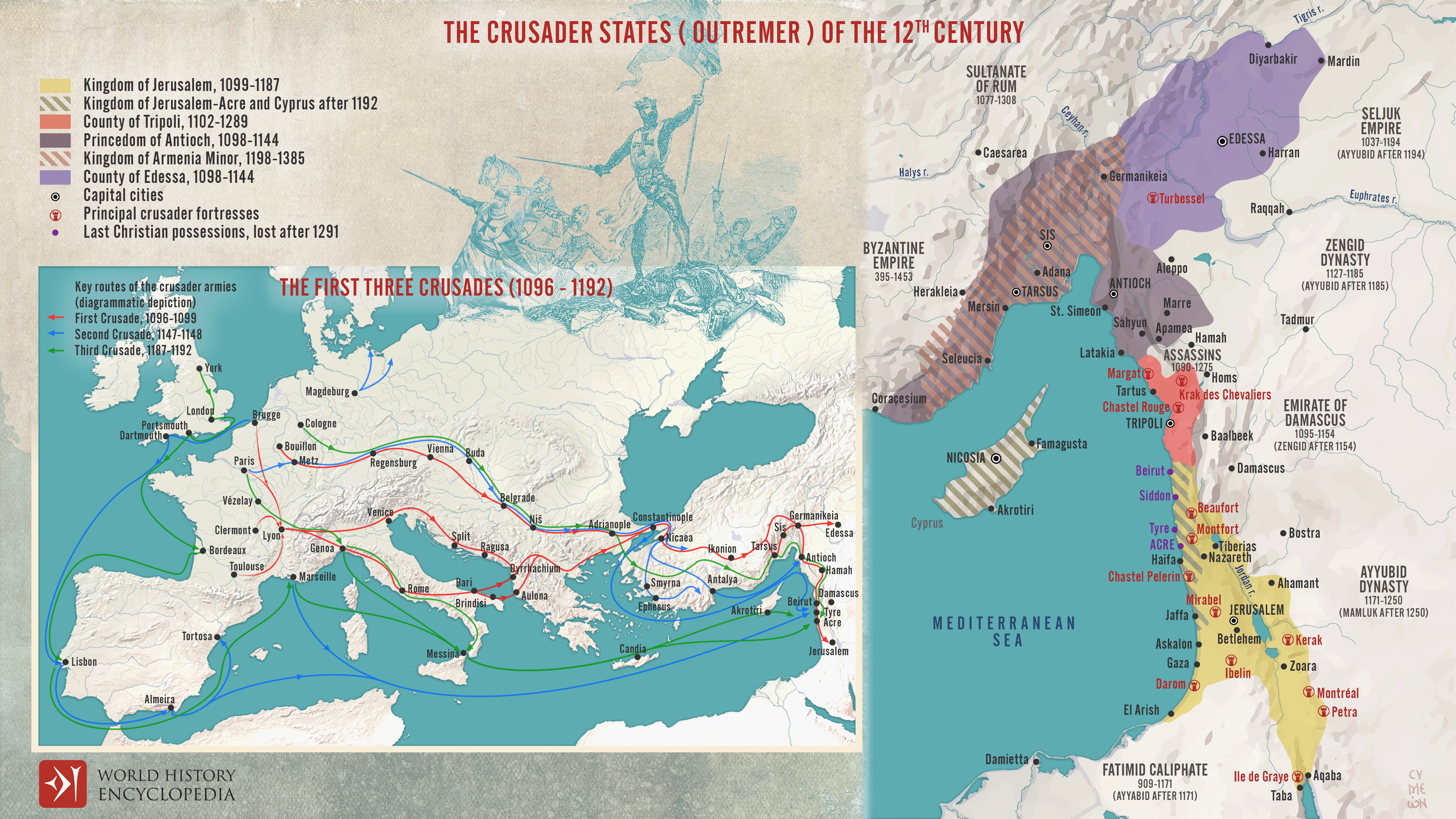 Tyr - World History Encyclopedia