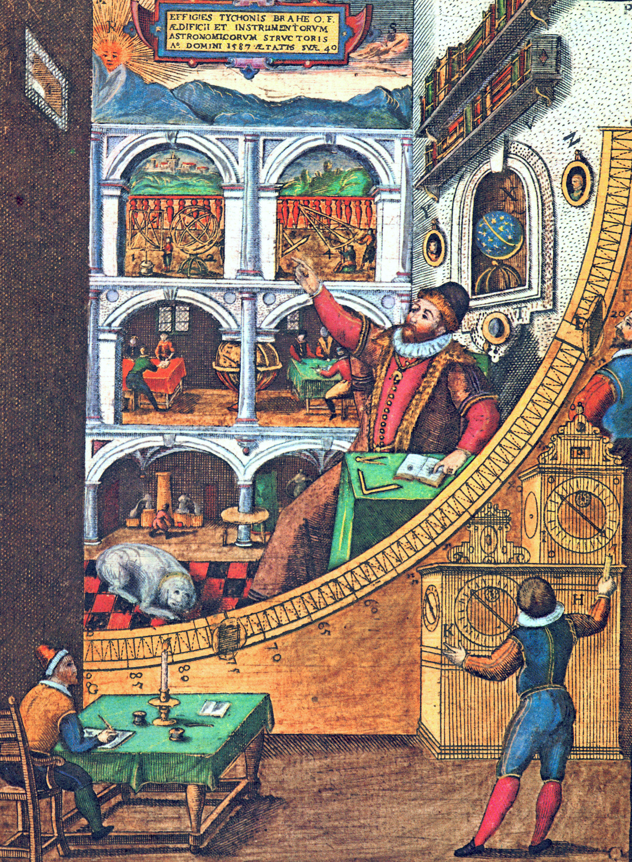 Tycho Brahe - World History Encyclopedia