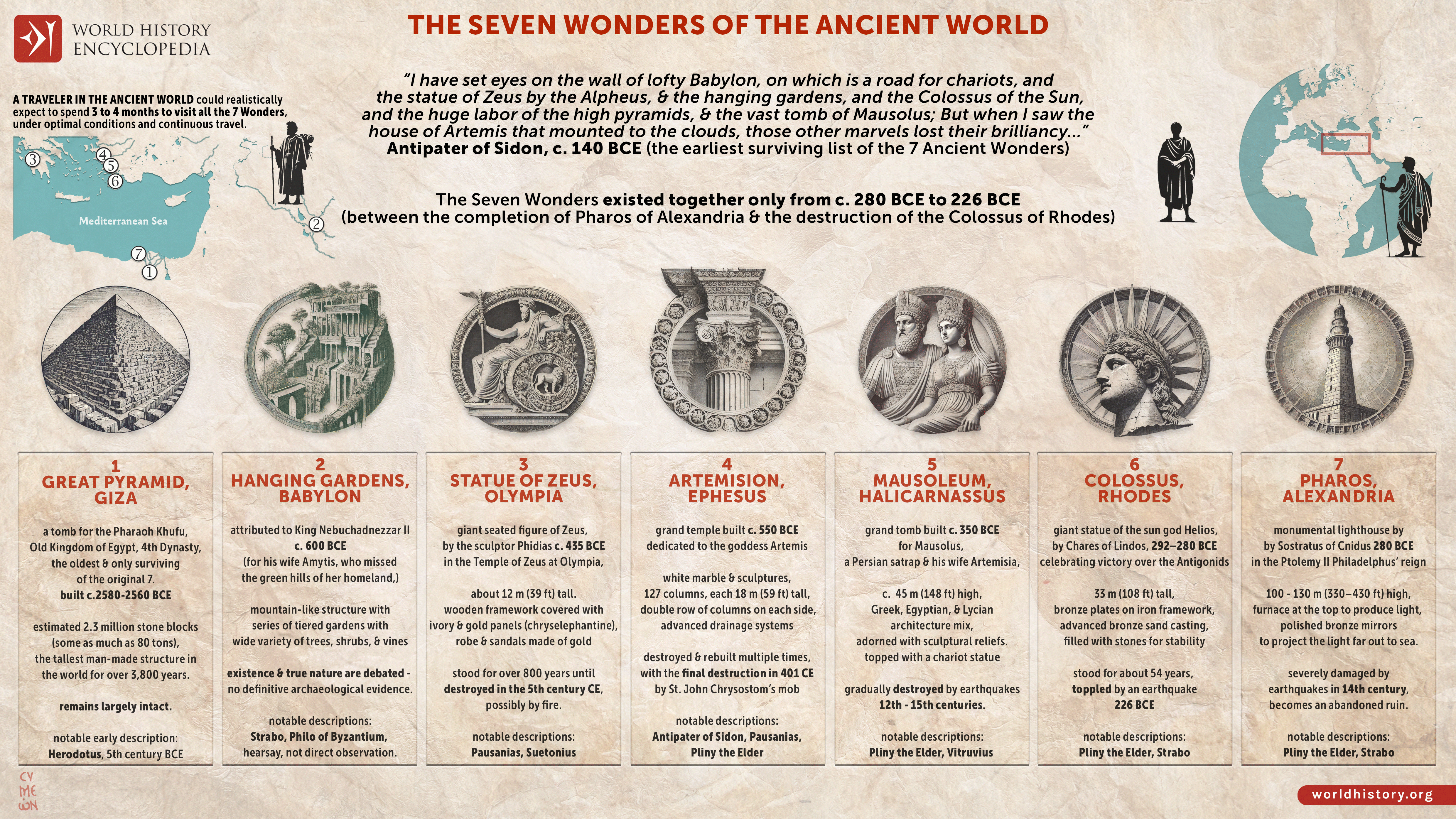 The Seven Wonders Of The Ancient World World History Encyclopedia the-seven-wonders-of-the-ancient-world-world-history-encyclopedia