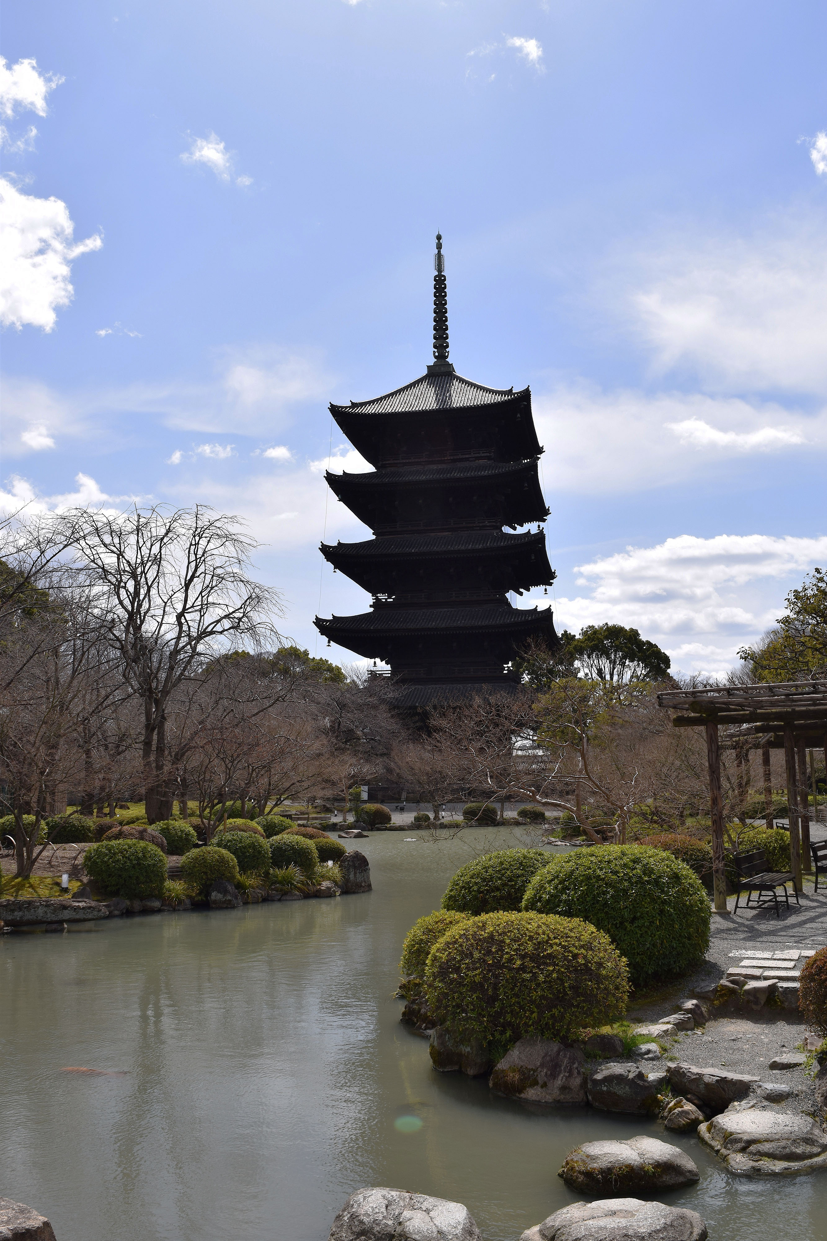 kyoto temple