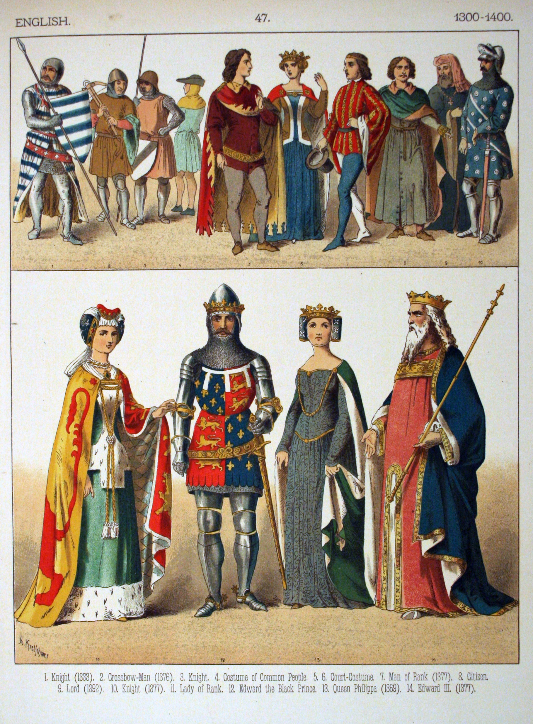 English Medieval Clothing, c. 1300 CE (Illustration) - World History ...
