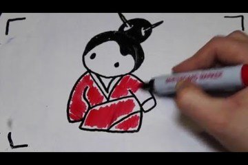Evolution of Japanese Gender Roles