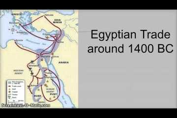 Ancient Egypt: Economy
