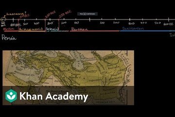 Overview of Ancient Persia