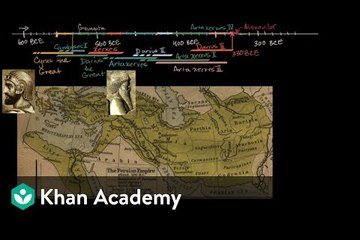 The Achaemenid Empire: Persia