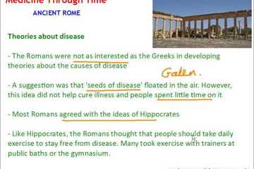 Ancient Rome: Medical Beliefs and Treatments