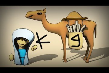 How Egypt invented the alphabet - History of Writing Systems #7 (Abjad)
