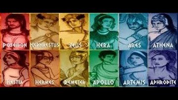 Ancient Greece - Gods of Olympus