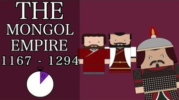 Ten Minute History - Genghis Khan and the Mongol Empire
