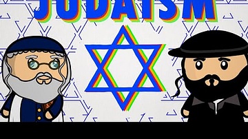 What Is Judaism?