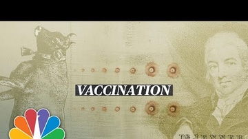 From Smallpox To The Coronavirus: The History Of Vaccinations Explained | NBC News